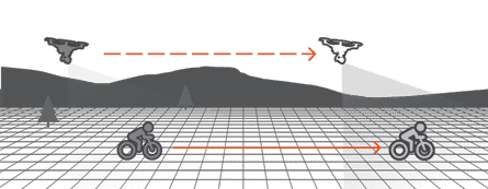 Typhoon H Follow Me/Watch Me Modes